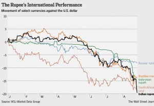 OB-YR738_rupee0_EA_20130828032912